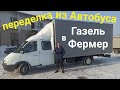 Фермер из ПАССАЖИРСКОЙ Газель +5.2 Еврофургон под ключ