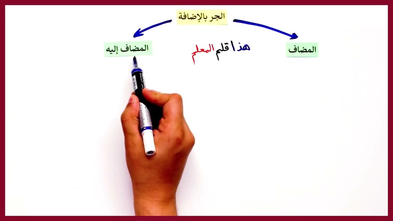 دروس عين (الجر بالإضافة)