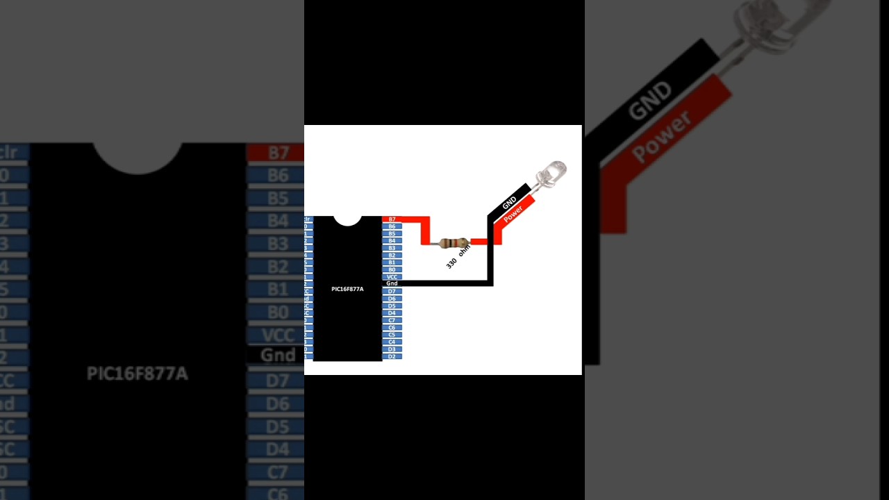 Connecting an LED with a PIC16F877A microcontroller.