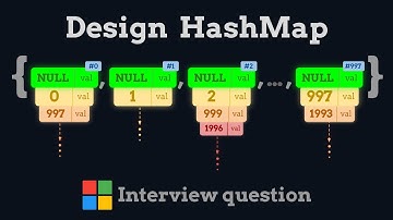 Design HashMap - Leetcode 706