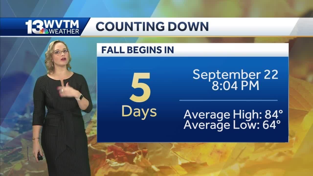 sunny-and-dry-weekend-in-alabama-youtube