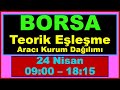 24 Nisan   #THYAO,#ODINE,GUBRF,YKBNK, #YIGIT,#bist100 Teorik Eşleşme , Alan ve Satan Aracı Kurumlar