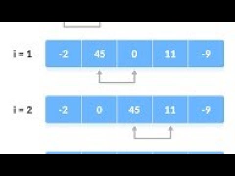 Bubble sort Technique using java - YouTube