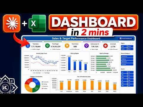 Create a Full Excel Dashboard with One Prompt Using Claude AI (in Just 2 Minutes)