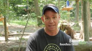 Boundless Adventures Video - Everything a Parents Would Like To Know