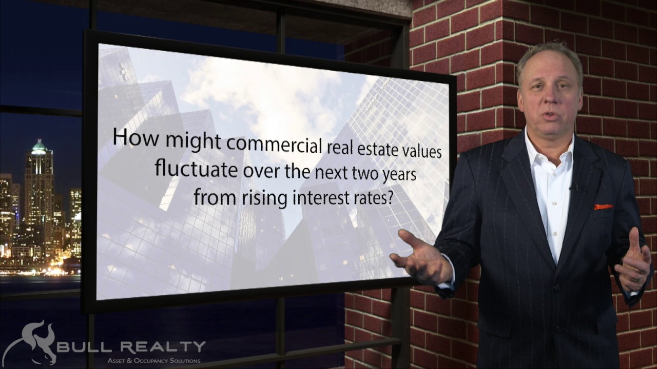 commercial real estate loans How might commercial real estate values fluctuate over the next two years from interest rates?