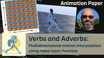 Verbs and Adverbs: Multidimensional Motion Interpolation Using Radial Basis Functions