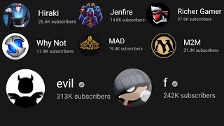 Are these youtube channels owned by evil? (Verified Commenters)