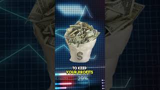 Instant Funding Program Scale Your Trading Account Up to $3 2M with FXM Funding