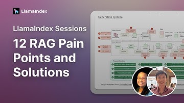 LlamaIndex Sessions: 12 RAG Pain Points and Solutions