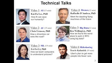 Analyzing Technical Talks on Emerging Technologies: ML, AI, AV, Drones, Big Data and Ridesharing ...