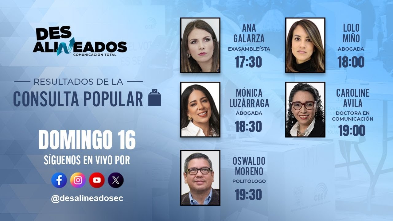 Resultados de la consulta popular en 