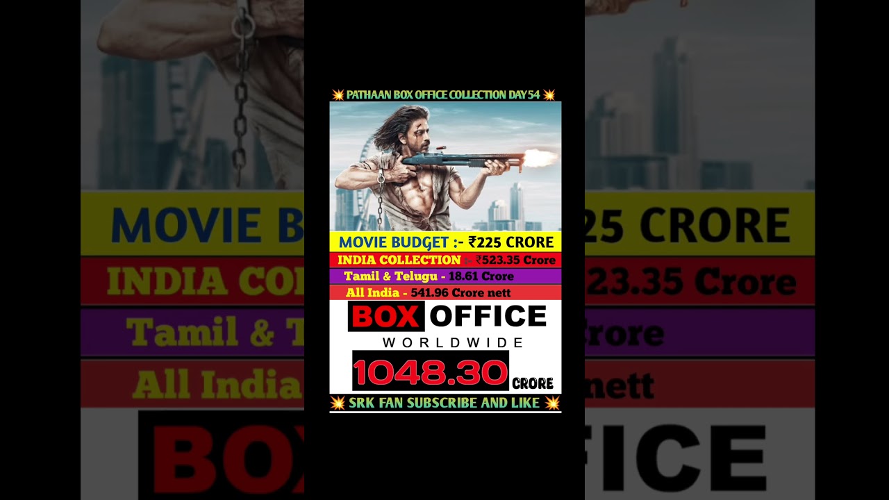 Pathaan day 54 box office collection worldwide collection 