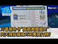 川普簽命令"疫苗美國優先" 同天確診飆破1500萬狠打臉? 少康戰情室 20201209