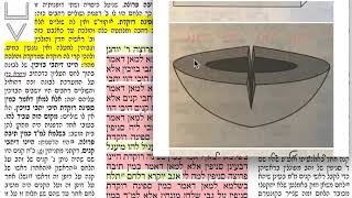 מנחות צד 94 שני ד׳ כסלו תשע״ט להצלחת אלקנה בן שמואל