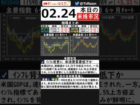 2月24日　本日の米株市況　#Shorts #米国株 #株式投資 #NYダウ