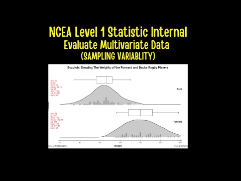 NCEA LEVEL 1 STATS INTERNAL - EVALUATE MULTIVARIATE DATA - SAMPLING VARIABILITY
