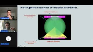 MDENet Annual Symposium - Case Studies in Building Domain Specific Languages for Agent-based Models
