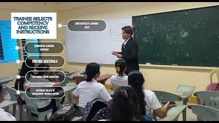 COMPETENCY BASED TRAINING PROCESS