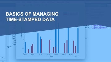 Basics of Managing Time-Stamped Data | Working with Dates and Times in MATLAB