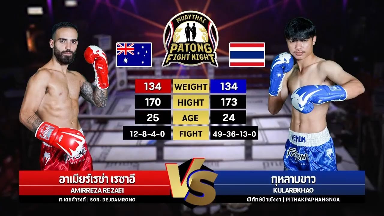Reza Razavi vs Kularbkhao Pithakpaphangnga