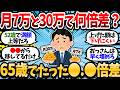 新NISA1800万を月7万で21年かける31歳ワイ、5年で埋める奴との差は65歳で1 6倍。何年で埋めるのがベストなんだ？【2chお金スレ・有益スレ】