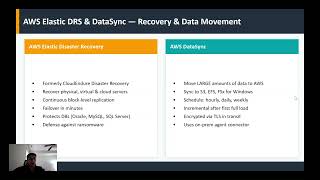 AWS Backup, Disaster Recovery & Cloud Migration Explained