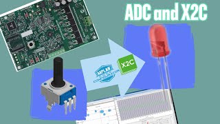 Tutorial On How To Use Adc Readings In X2C Scilab Model Based Design Approach With Dspic33 Devices
