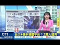 【每日必看】首兩架F-16V今抵台東志航基地｜台大4億半導體平台 1.2萬人搶用 20261002