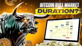When Will The Bitcoin Bull Market End? Halving Cycle Analysis
