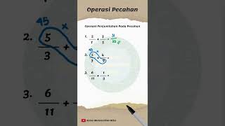 Trik CEPAT Penjumlahan Pecahan #shorts #matematika #trikmatematika