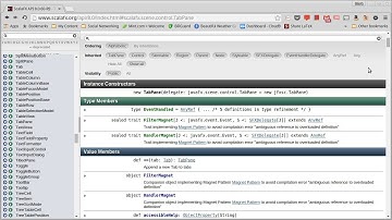 Control Panes: TabPane and ScrollPane (in ScalaFX)