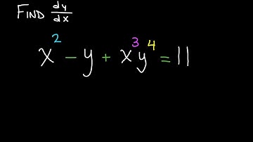 Master Implicit Differentiation | Calc 1 University Level