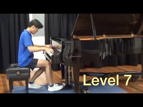 7 Levels of "Twinkle Twinkle Little Star" - Cateen
