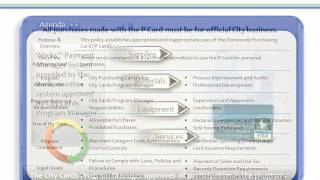City of Dunwoody Purchasing Card Training Module Part 1 of 3