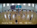 СКО - Хромтау | 2011-12 ж.т. қыздар | ҚР чемпионаты | ЧРК среди девушек 2011-12 г.р| Ақтөбе