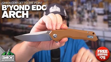 SMKW Get to the Point: B