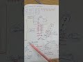 Day23/180Days challenge #neet #biology #Loop of henles #aiims #medicos #dreamlife