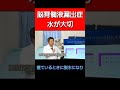 ミヤモン　お水が大切 #脳神経外科 #頭痛 #片頭痛 #脳脊髄液漏出症 #脳脊髄液減少症