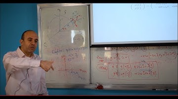 Non-inertial reference frames (Earth