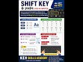 Computer में Shift Key के उपयोग (Uses of Shift Key)