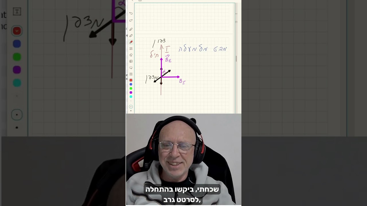 בגרות 1999 שאלה 5 מצפן