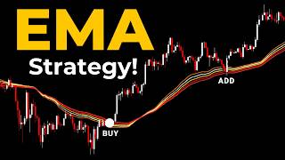 New 8-in-1 Moving Average Helps Spot High-Potential Entries.