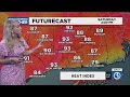 FORECAST: Heat, humidity ramp up this weekend