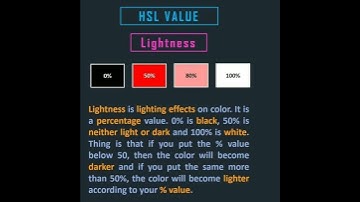 CSS: hsl and hsla value #Shorts #Romeo #CSS3 #hsl #hsla