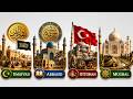 Every Islamic Empire Explained