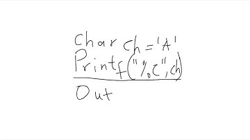 Delimiters in C Programming