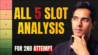 All 5 Slot Analysis MBA CET 2026 🎯 | Difficulty, Patterns & Key Takeaways