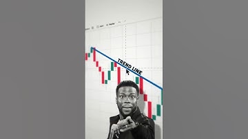 This Trading Pattern Can Change Your Game 💹 | Best Chart Pattern for Traders 🔥 #shorts #trading