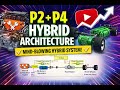 P2 + P4 Hybrid Architecture Explained | The Future of AWD Hybrids